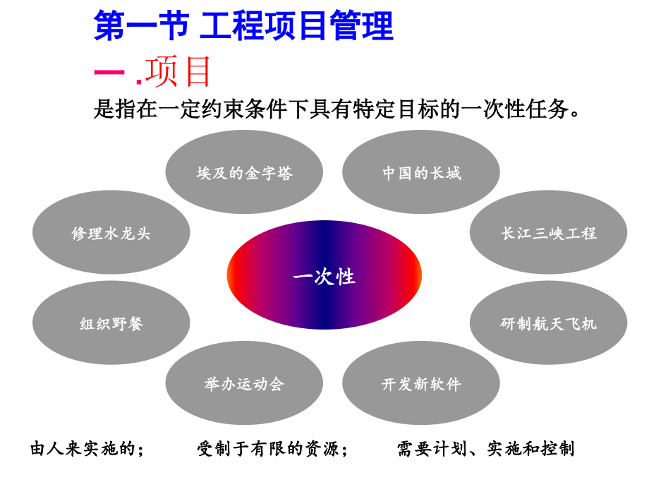 {项目管理项目报告}建设项目管理讲义PPT59页_第4页