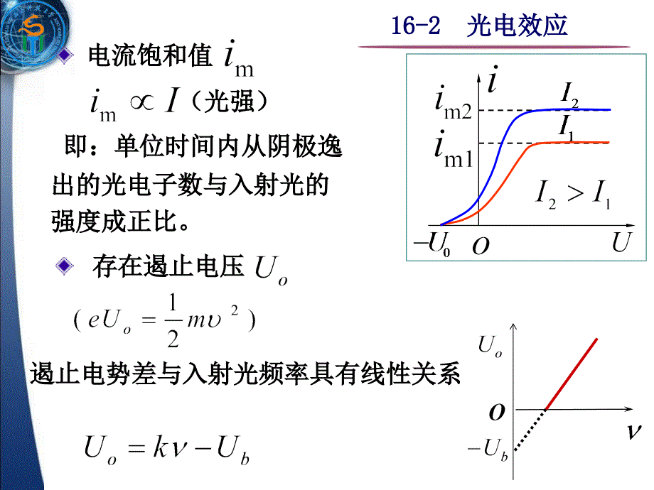 光电效应 光的波粒二相性课件_第2页