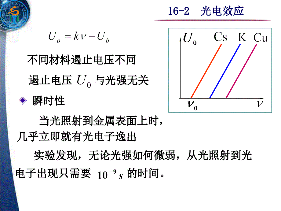 光电效应 光的波粒二相性课件_第3页