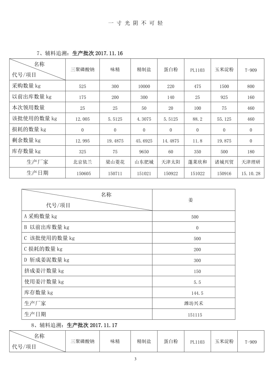 最新产品模拟追溯演练报告171120（2020年8月）.doc_第3页