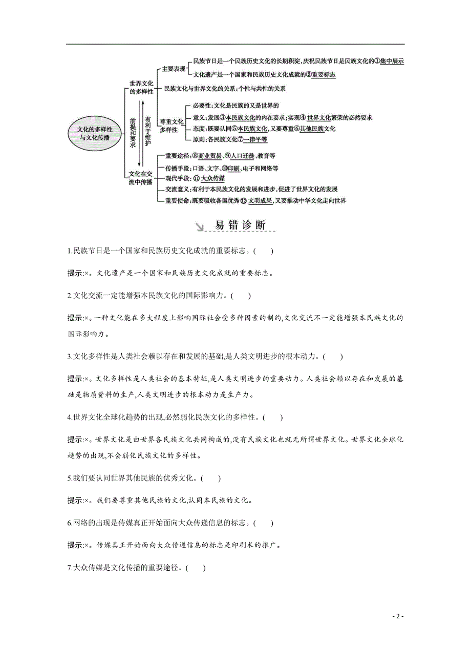 备战2021届高考高三政治一轮复习专题：第3讲 文化的多样性与文化传播 教案_第2页