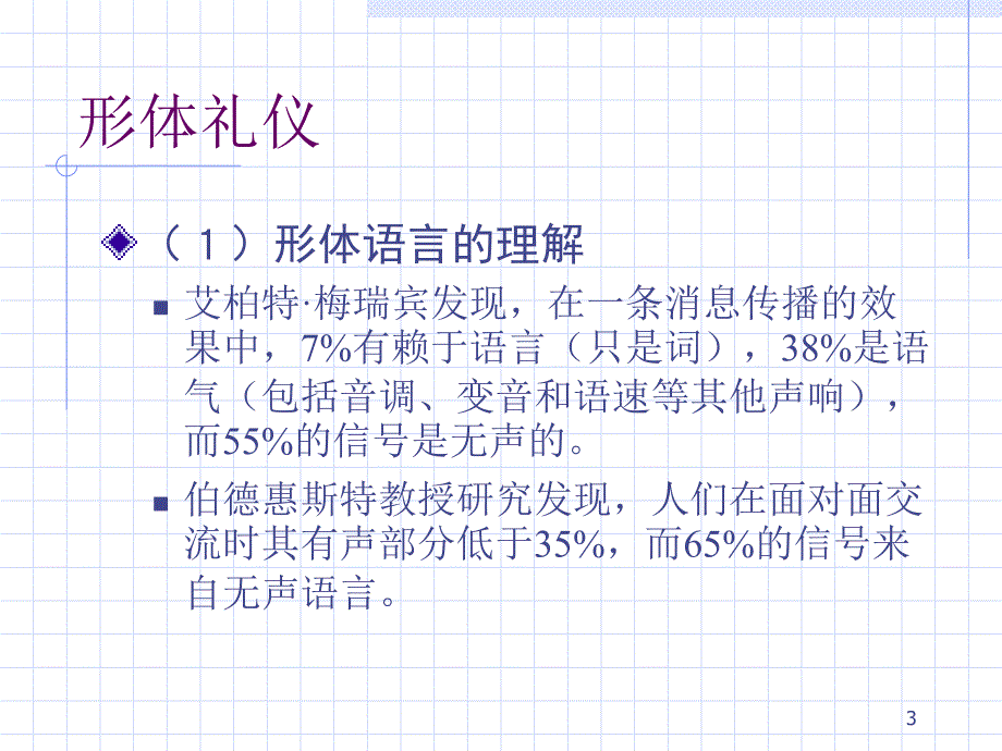 {商务礼仪}日常交际礼仪与修养_第3页