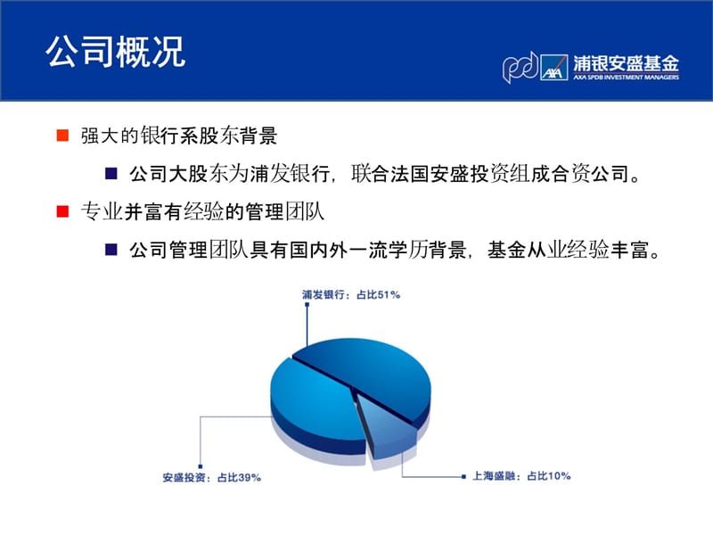 201304浦银安盛6个月定期开放债券基金复习课程_第4页