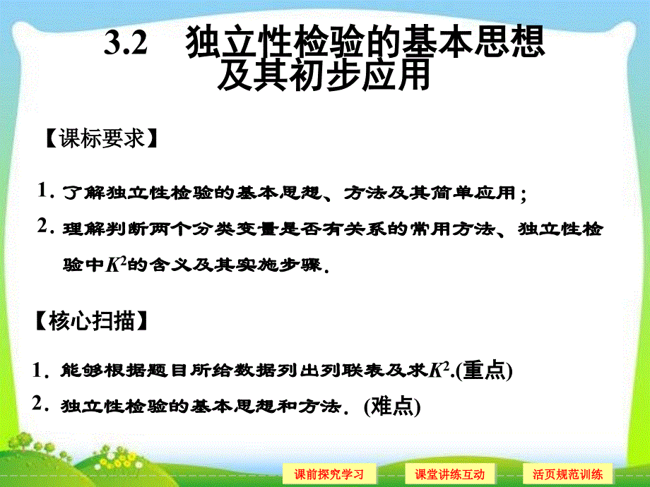 2013年数学高考总复习重点精品课件：独立性检验的基本思想及其初步应用新课标人教A版课件资料教程_第1页