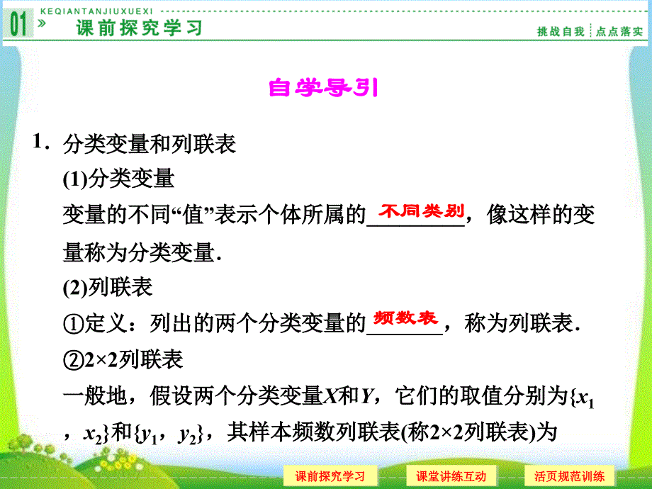 2013年数学高考总复习重点精品课件：独立性检验的基本思想及其初步应用新课标人教A版课件资料教程_第2页