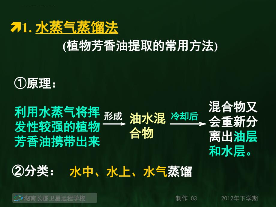 《植物芳香油的提取复习专题》课件_第3页