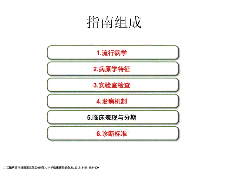 艾滋病诊断与治疗进展指南解读教学幻灯片_第4页