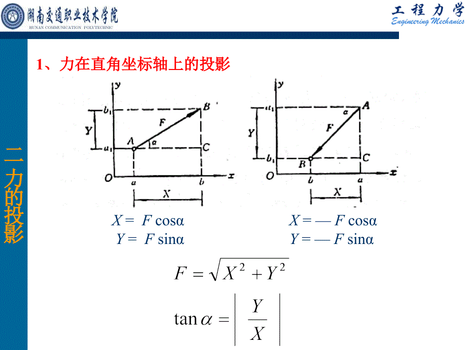 平面力系合成与平衡课件_第3页