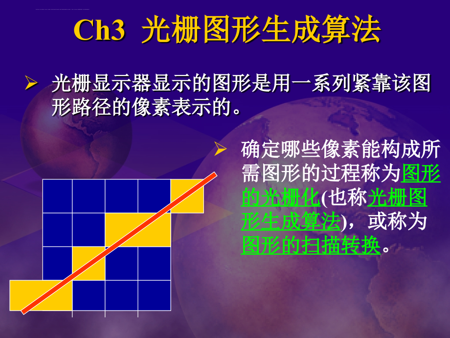 光栅图形生成算法课件_第1页