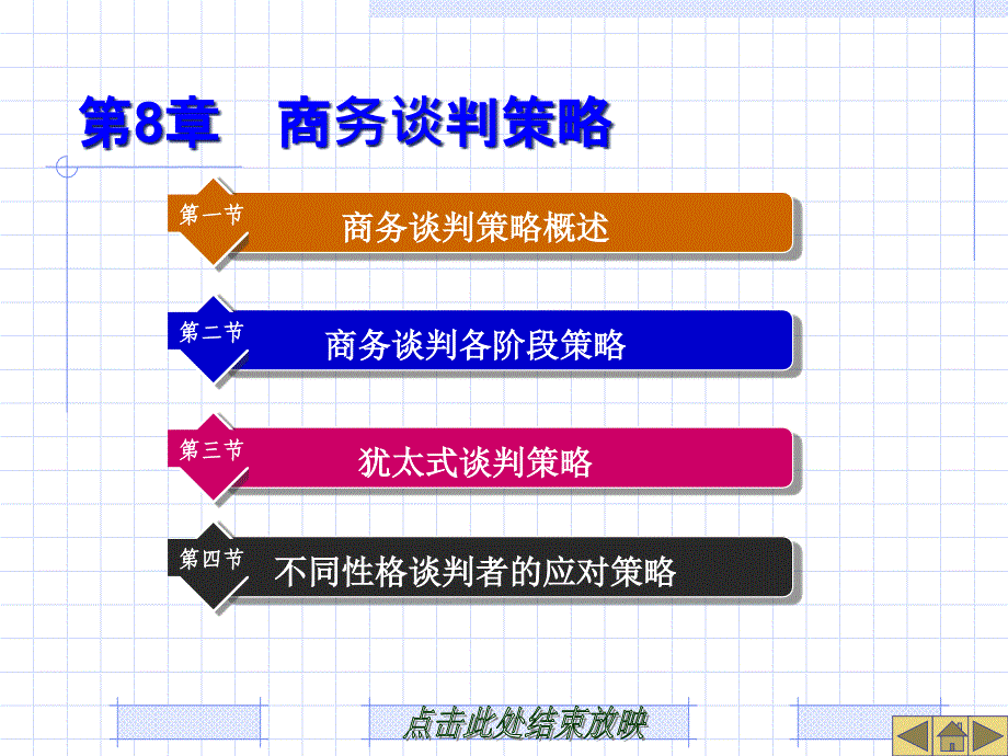 {商务谈判}商务谈判策略讲义PPT44页_第1页