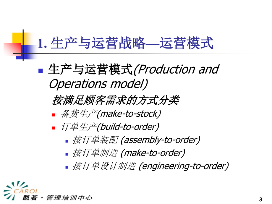 {运营管理}生产与运营管理讲授提纲PPT98页_第3页