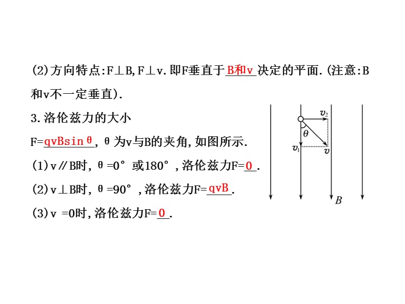 2014年一轮复习：8.2磁场对运动电荷的作用解析课件_第3页