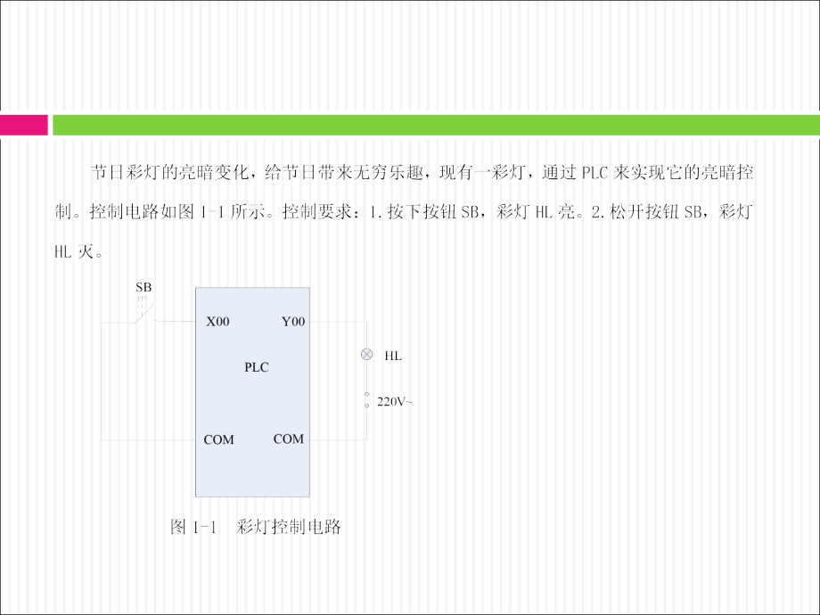 {项目管理项目报告}PLC与变频器项目讲义项目一_第2页