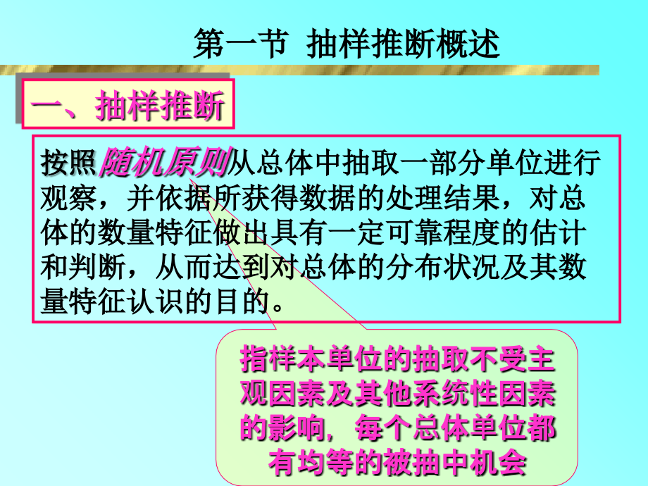 抽样推断概述教学幻灯片_第2页