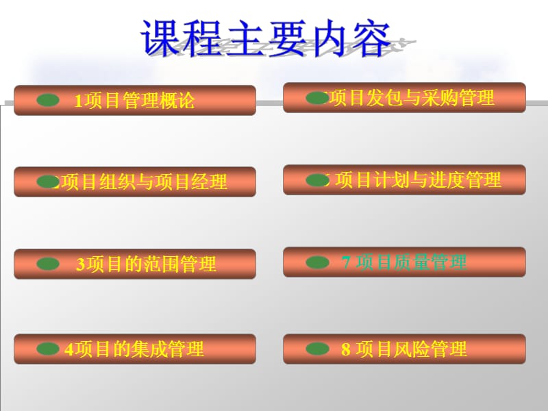 {项目管理项目报告}080820第七章项目质量管理_第2页