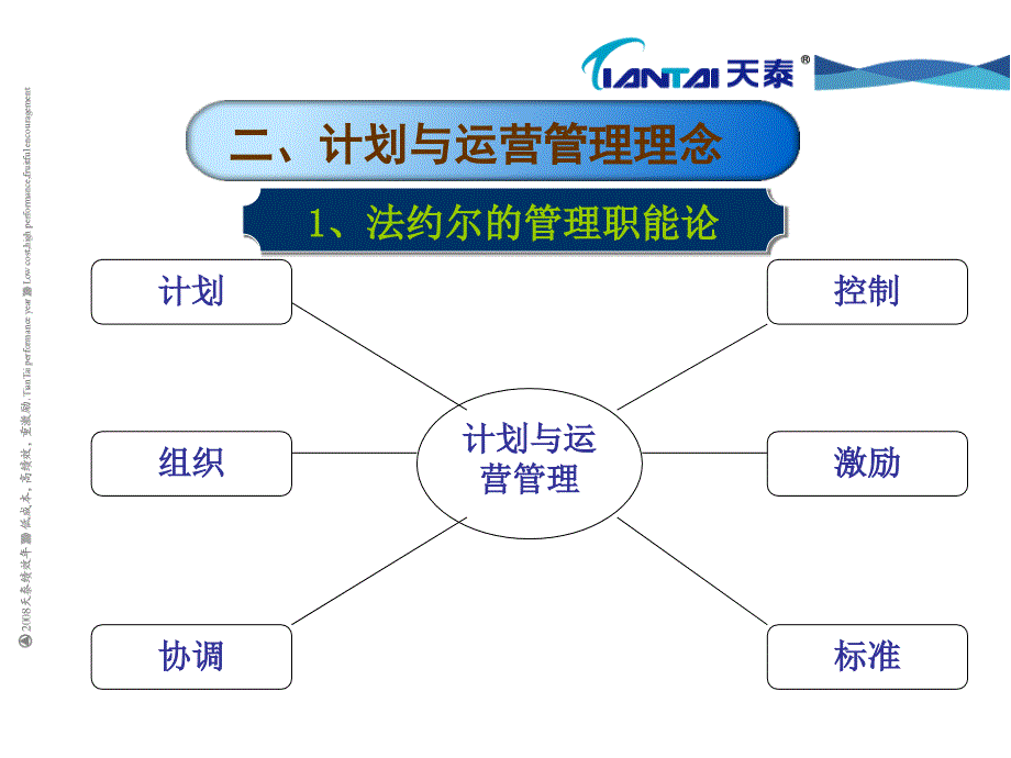 {运营管理}房地产计划与运营管理体系讲义PPT39页_第4页