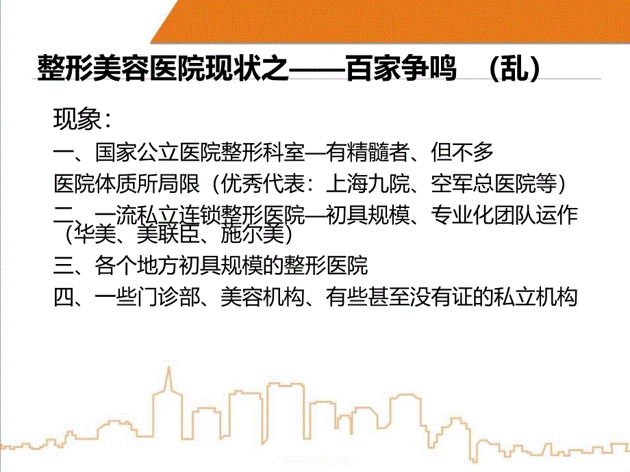 {运营管理}整形医院未来运营杂谈PPT34页5_第2页