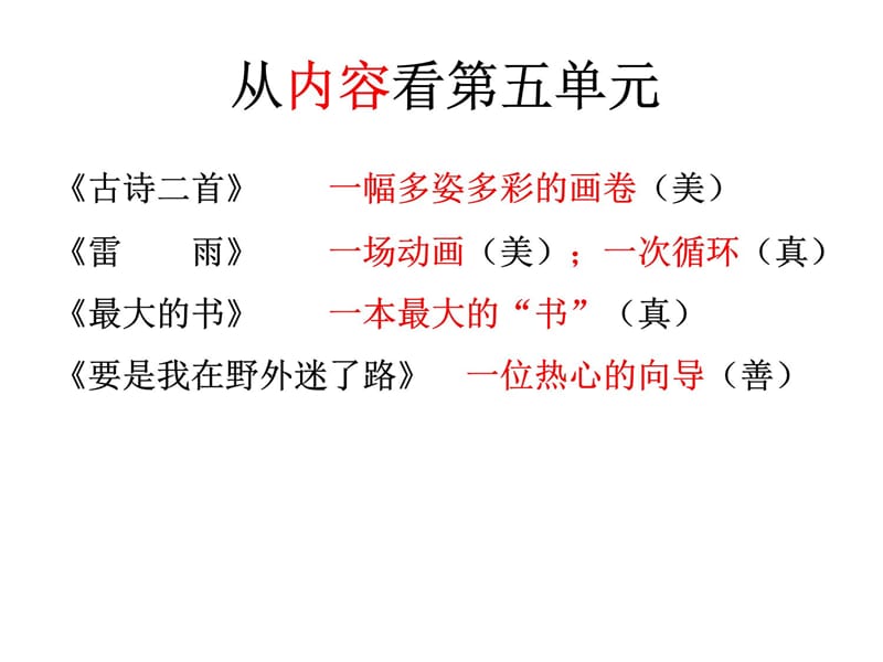 单元主题模块教学的思考知识讲解_第4页