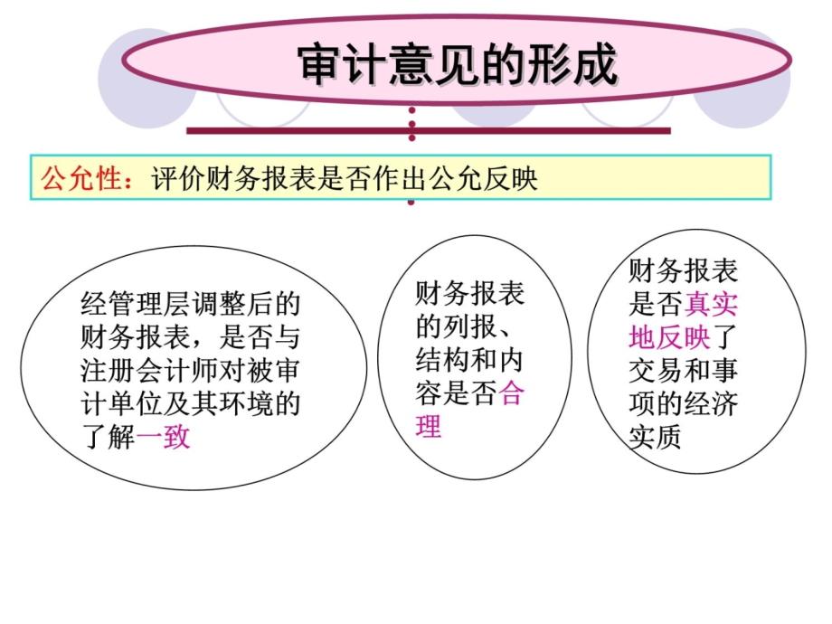 26审计报告教学教案_第4页