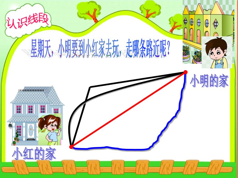 2014秋苏教版数学二上51《认识线段》ppt课件_第2页