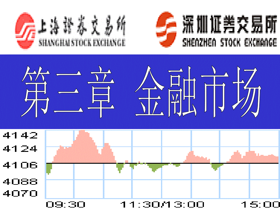 第03章金融市场1教学教案_第2页