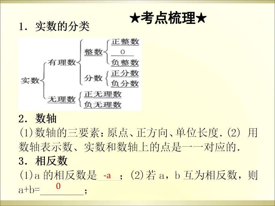 xx年中考数学复习第一节实数课件_第3页