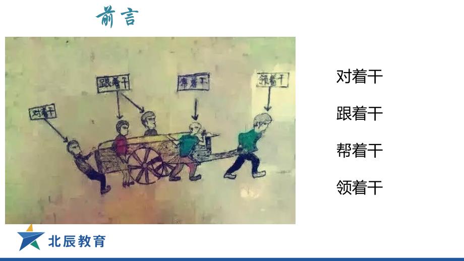 {商务礼仪}职业化行为及礼仪规范讲义_第2页