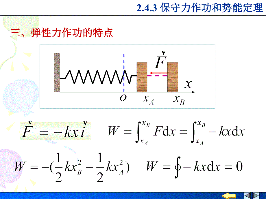 保守力与非保守力势能课件_第4页