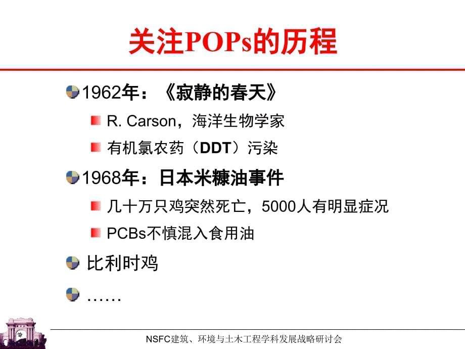 {战略管理}NSFC环境学科战略研讨会－POPs_第5页