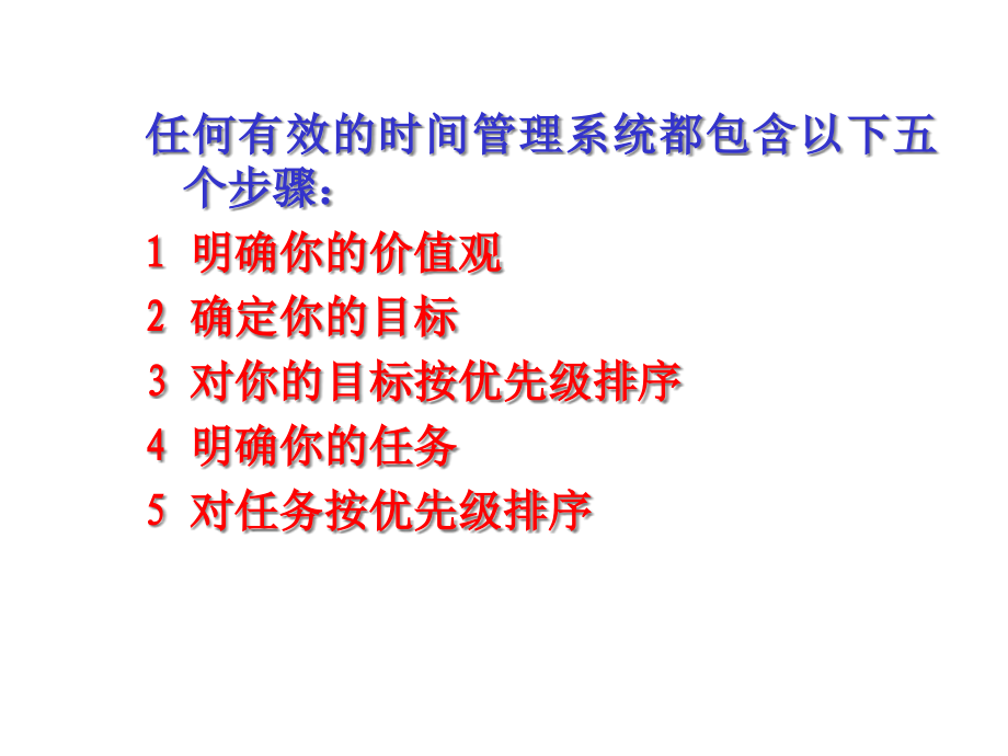 {时间管理}时间管理培训资料PPT57页_第4页