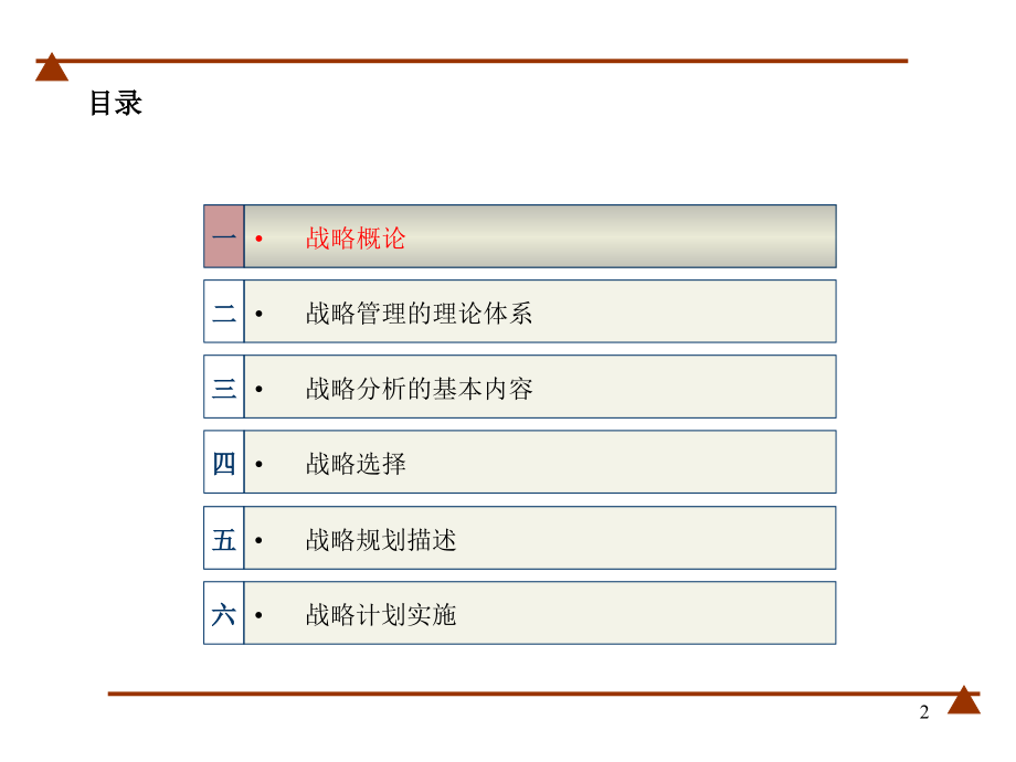 {战略管理}企业战略及其实施过程推荐PPT165_第2页