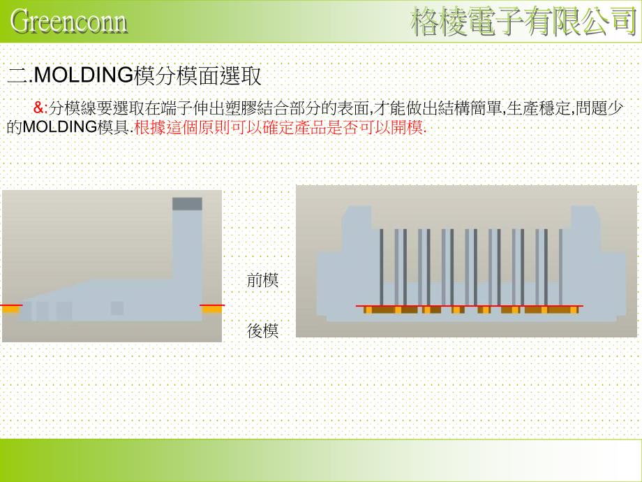 INSERTMOLDING模设计注意事项演示教学_第3页