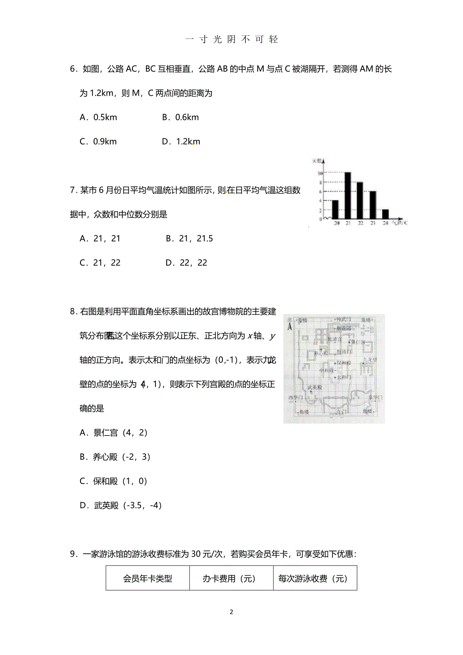 （整理）北京市中考数学试题及答案解析（2020年8月）.doc_第2页