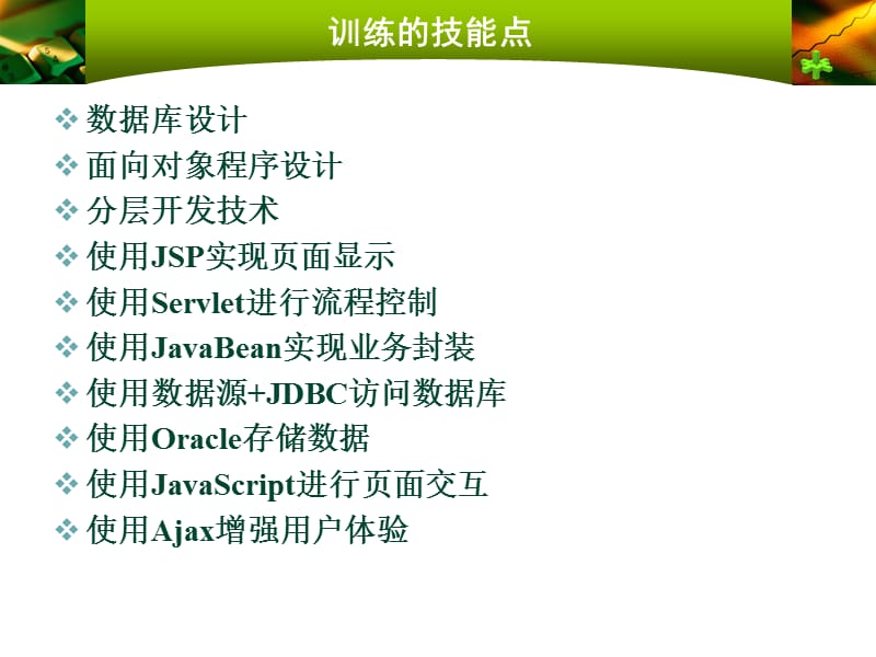 {项目管理项目报告}实训项目_第2页