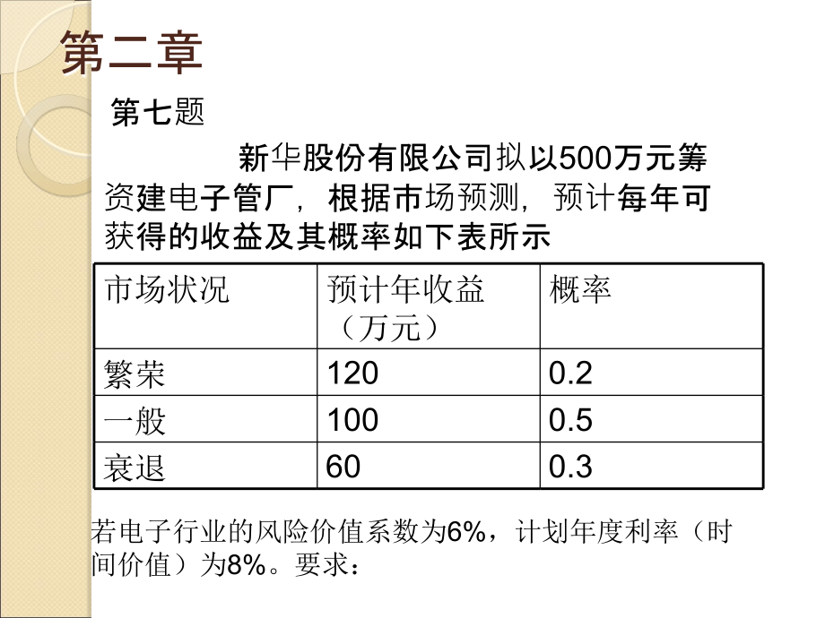 财务管理习题讲解教学幻灯片_第2页