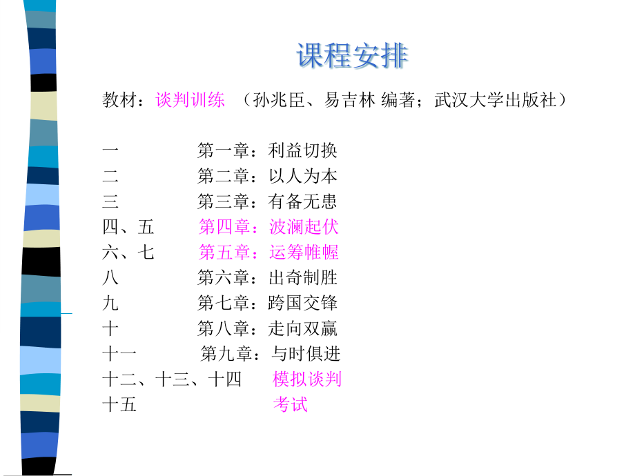 {商务谈判}商务谈判2)_第2页