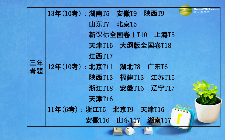 2015届高考数学第一轮总复习 3.7 正弦定理和余弦定理课件 文 新人教A版_第3页