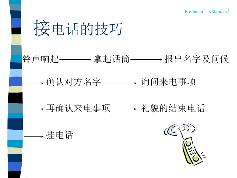 {商务礼仪}职场礼仪训练_第4页