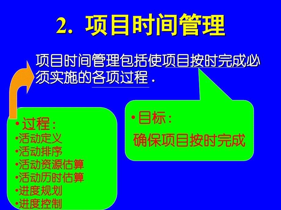 {时间管理}某公司项目时间管理讲义_第5页