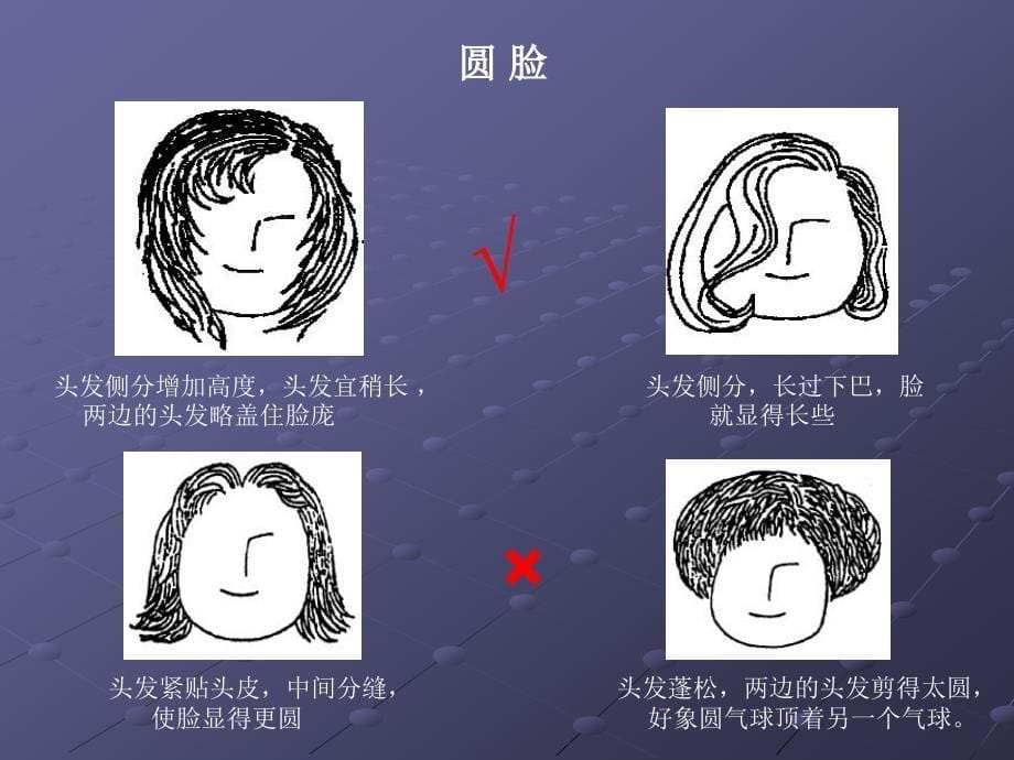 {商务礼仪}护士仪容礼仪_第5页