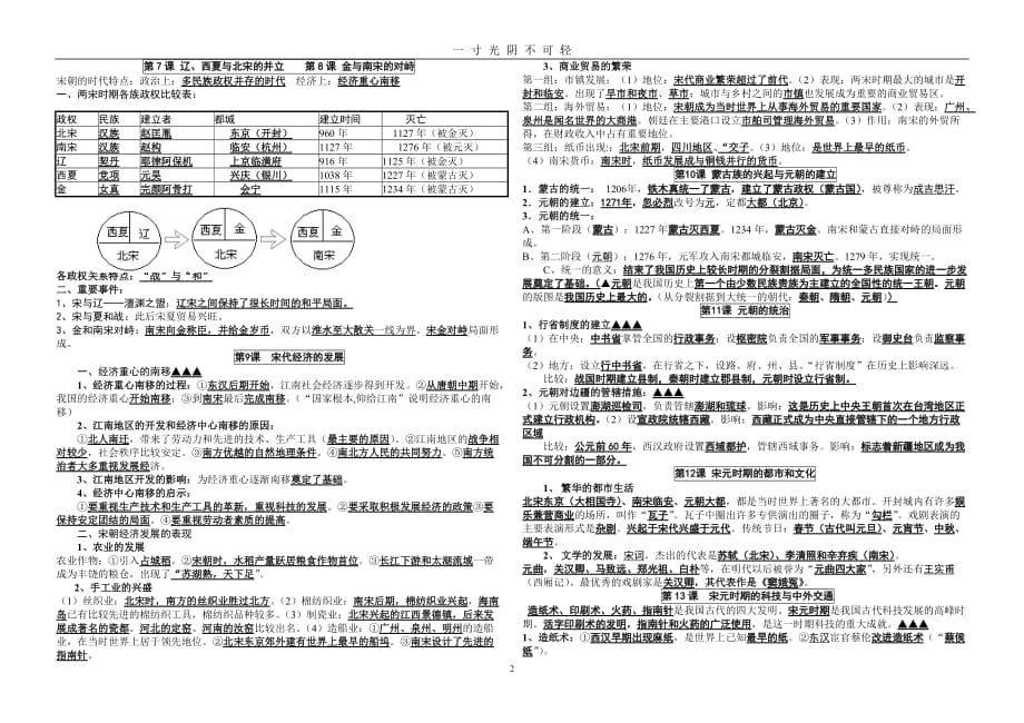 部编版七年级历史下册复习提纲（2020年8月）.doc_第2页