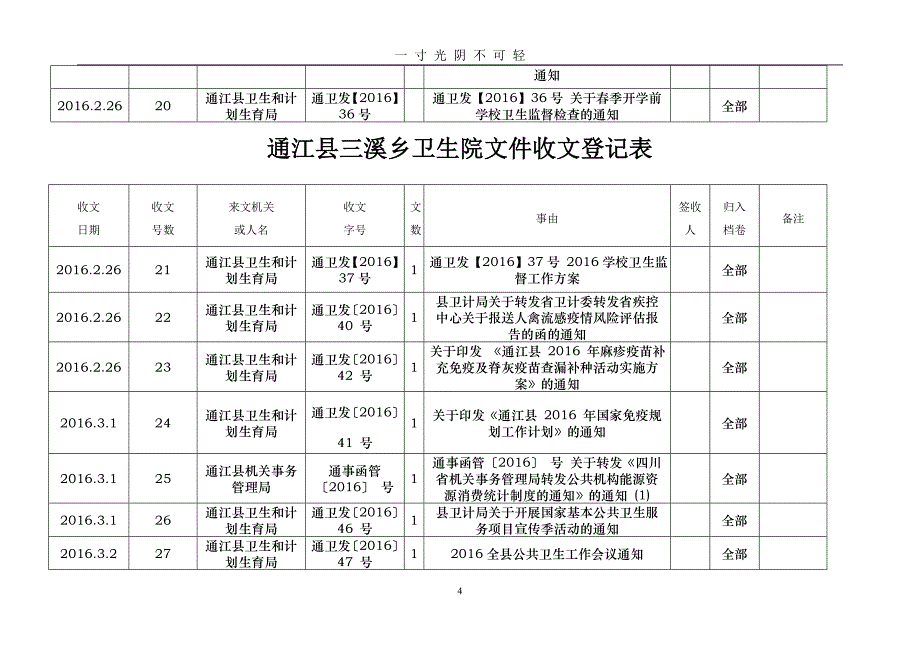 文件收文登记表（2020年8月）.doc_第4页