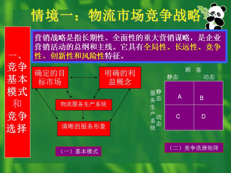 {战略管理}STP战略培训讲义_第5页