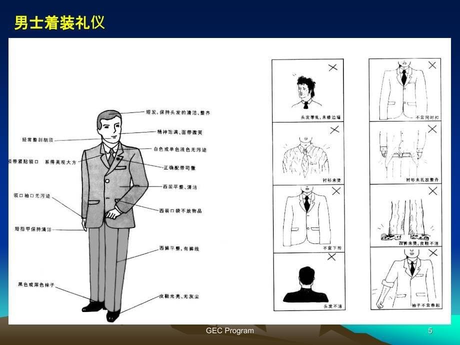 {商务礼仪}商务礼仪职业管理篇_第5页