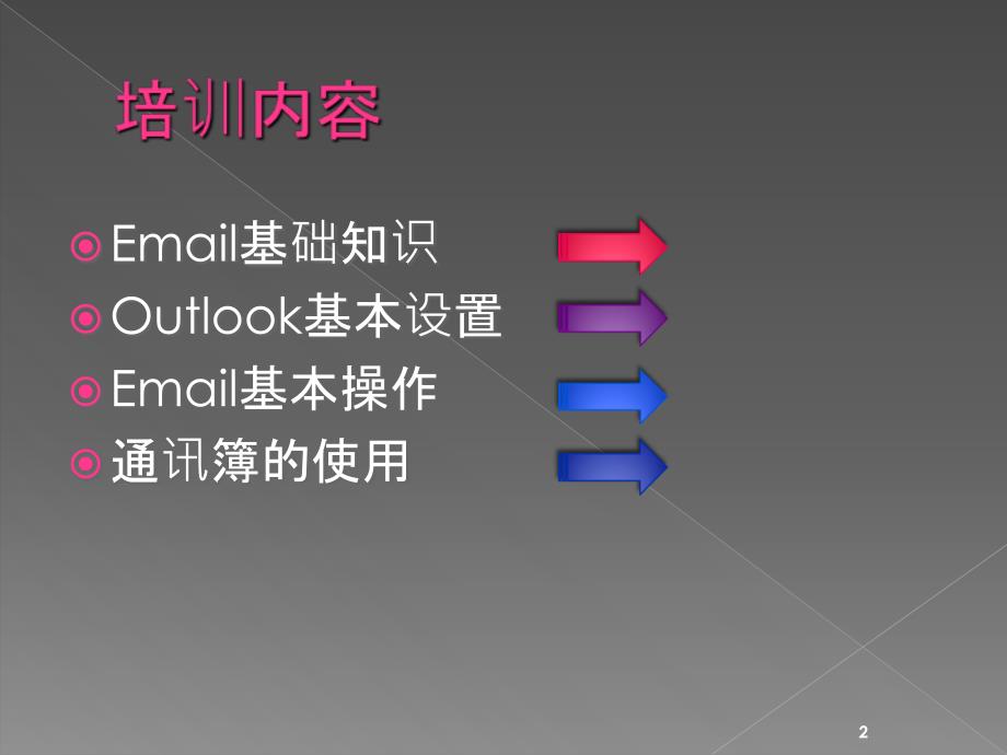 Outlook邮箱教材课程_第2页