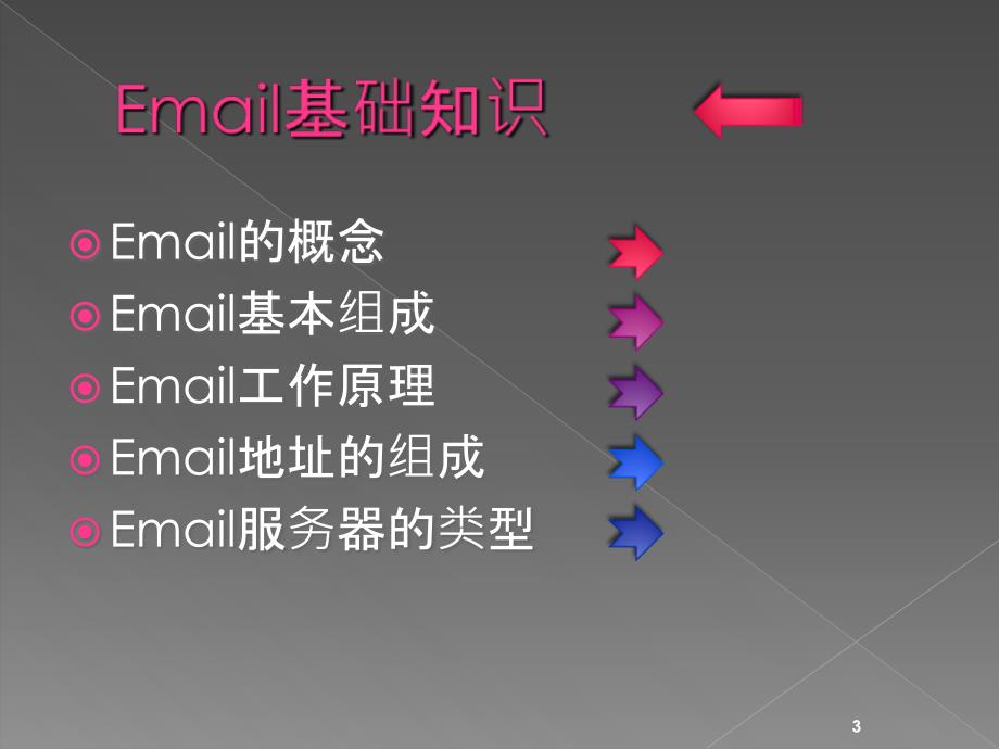 Outlook邮箱教材课程_第3页