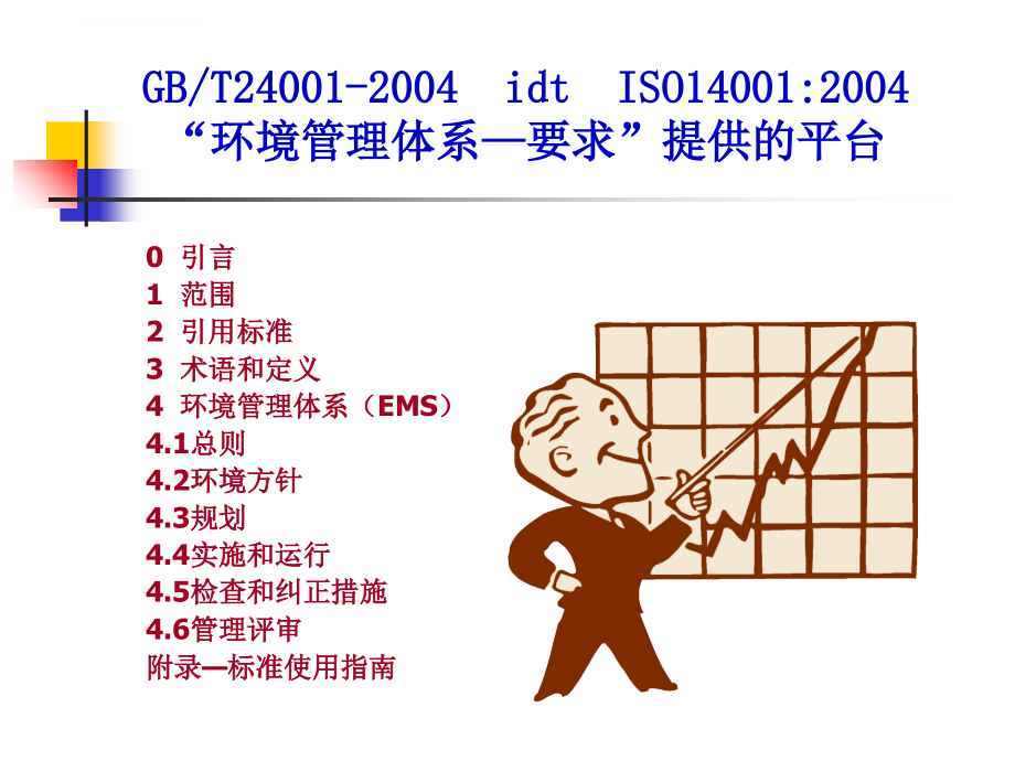 IS14001的理解培训教材课件_第3页