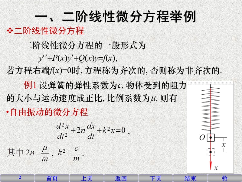 二阶常系数齐次微分方程课件_第2页