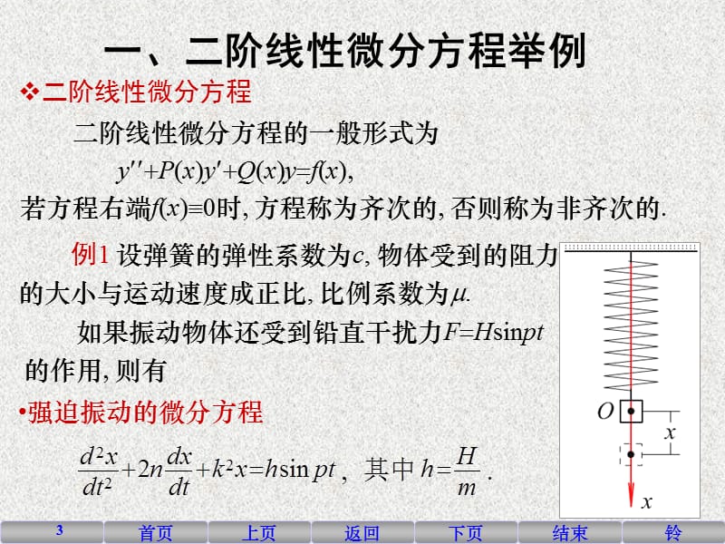 二阶常系数齐次微分方程课件_第3页