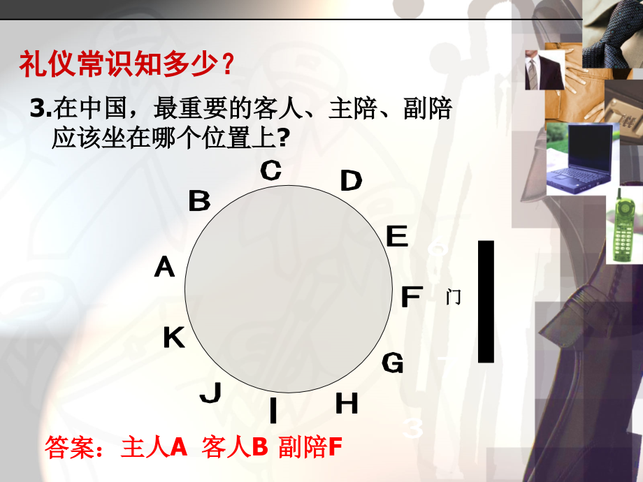 {商务礼仪}商务礼仪营销人员简版_第4页